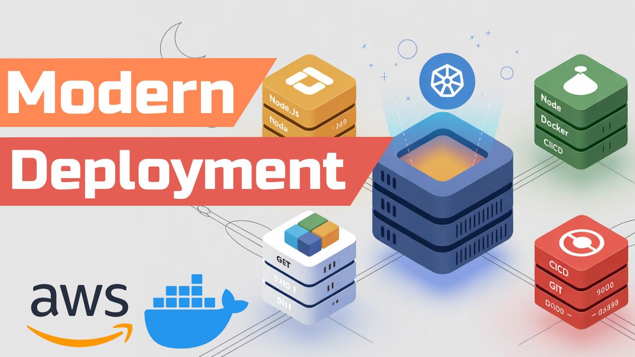 Modern Scalable Deployment for Microservices & Frontend Backend